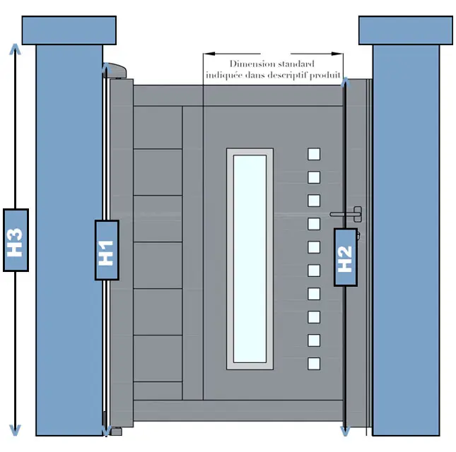 Comment bien prendre les mesures pour la hauteur de votre portillon alu