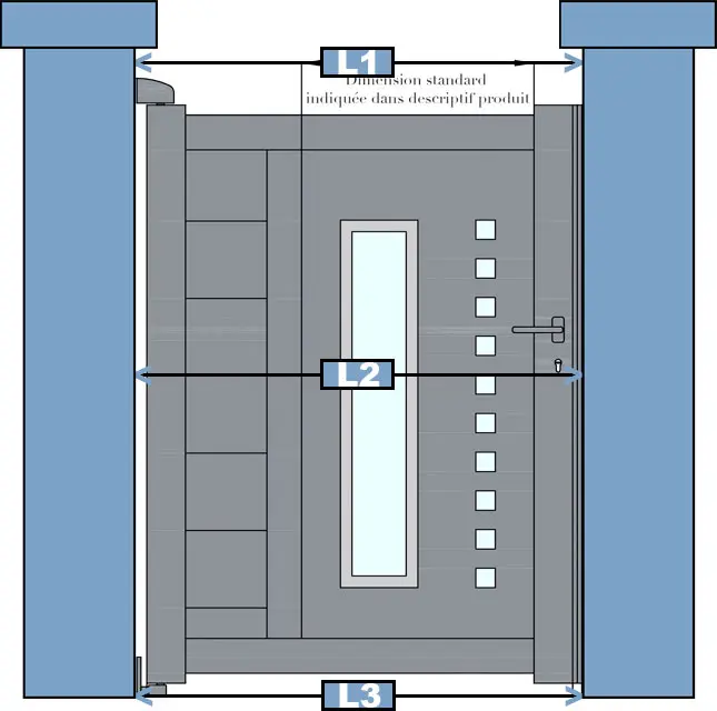 Comment bien prendre les mesure largeur de mon portillon alu